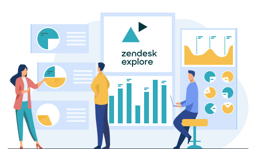 zendesk-sell