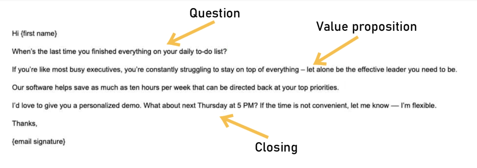 Cold email examples Questions Cold email examples Questions