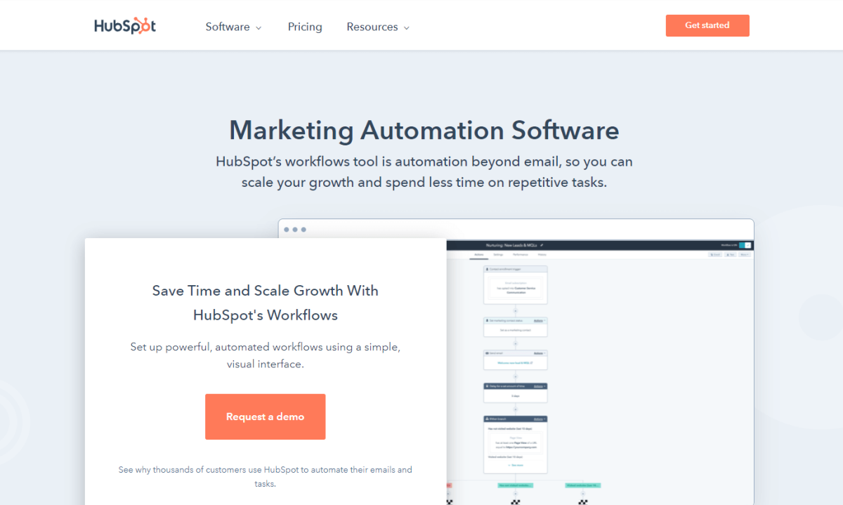 7 Marketing Automation Tools for Innovative Performance