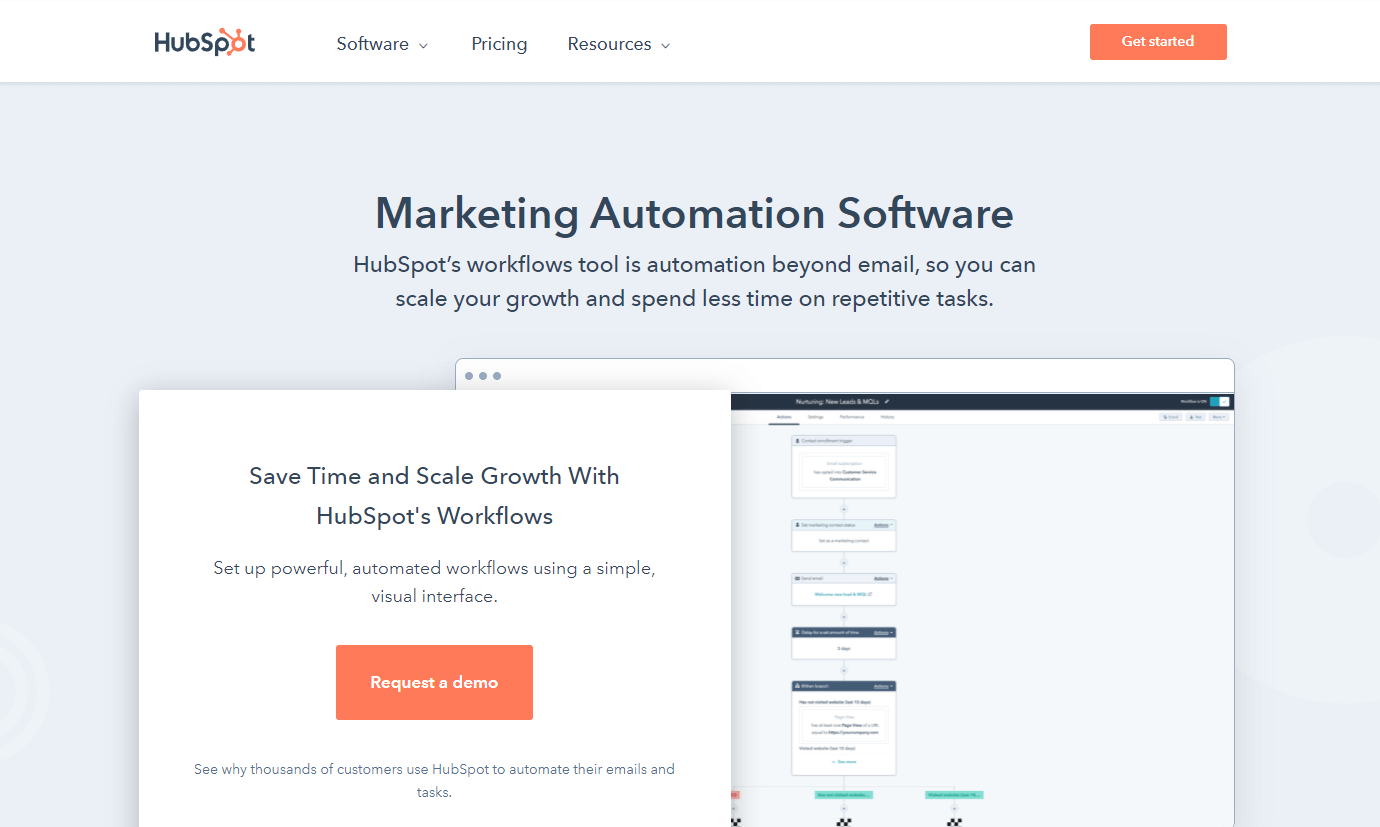Hubspot Marketing Automation Tools
