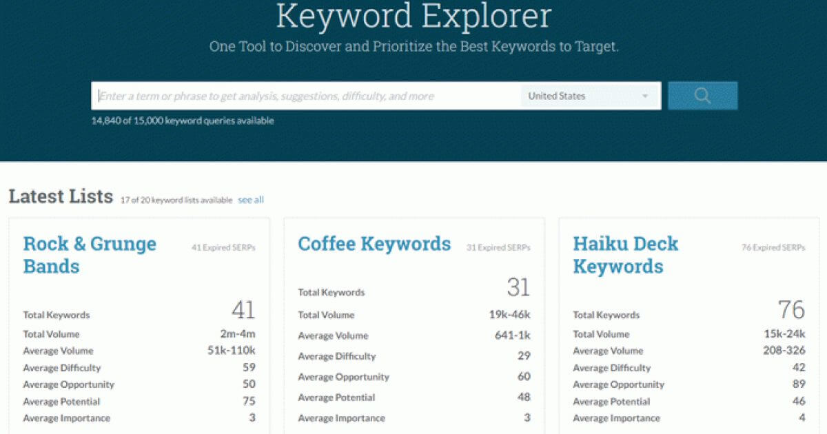 Moz keyword explorer