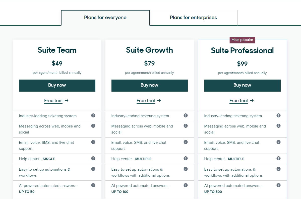 Zendesk Plans For Everyone
