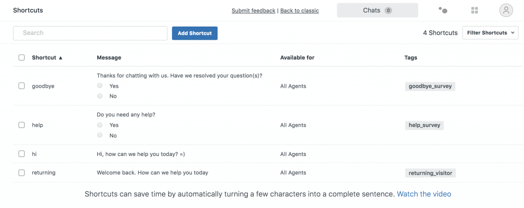 Zendesk Chat shortcuts