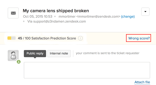 satisfaction prediction in zendesk support