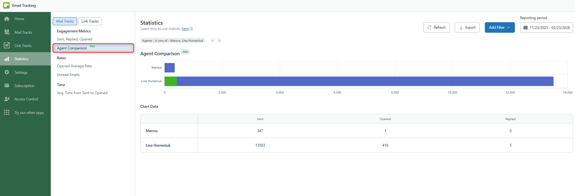 Agent Comparison Agent Comparison