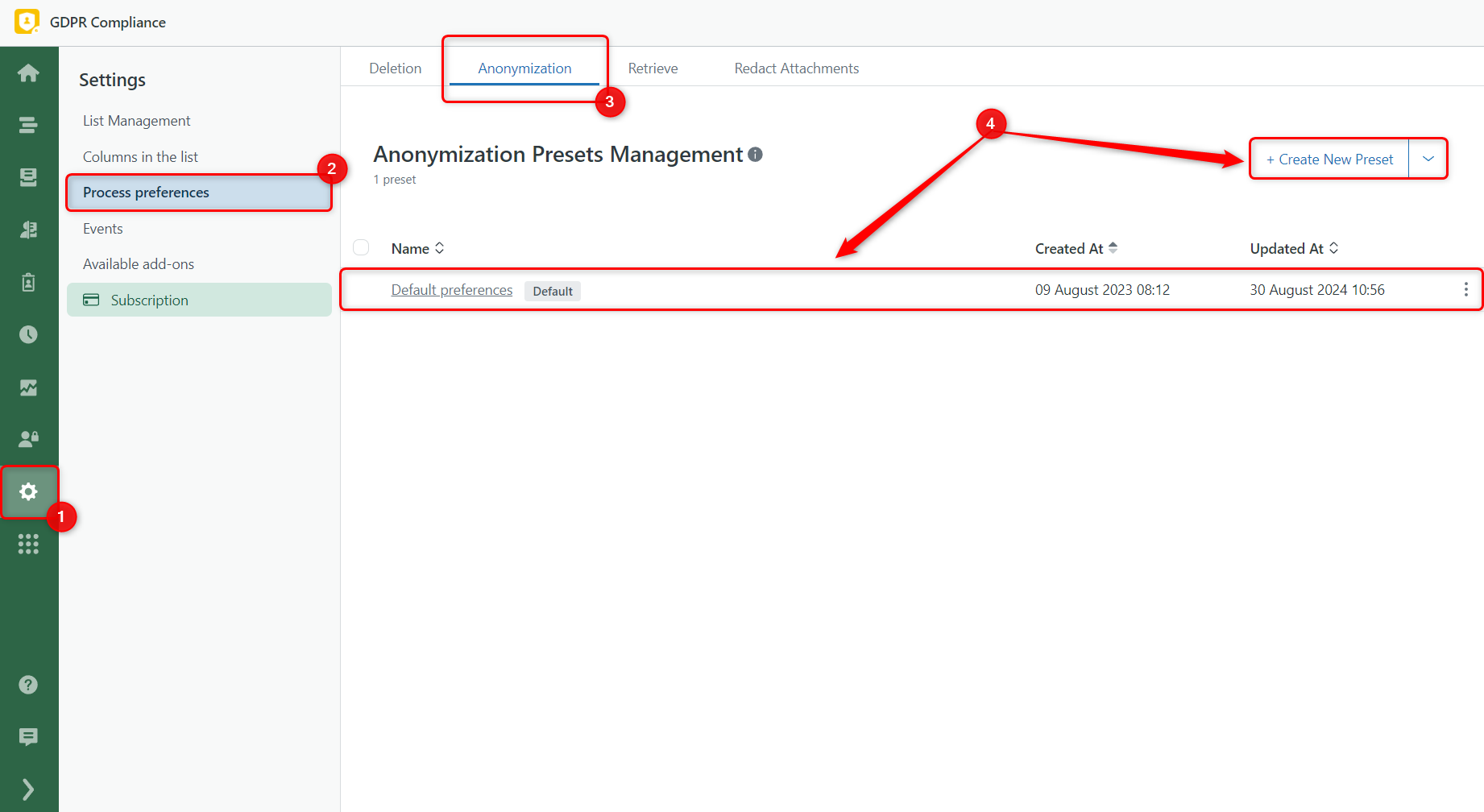 Anonymization Presets Management