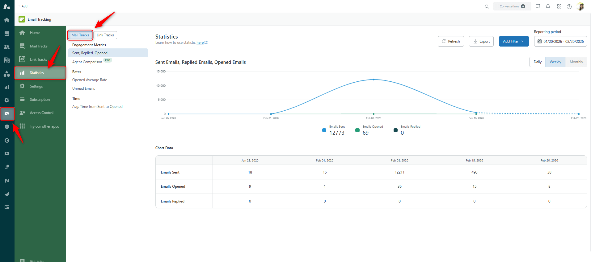 ET Mail Track ET Mail Track