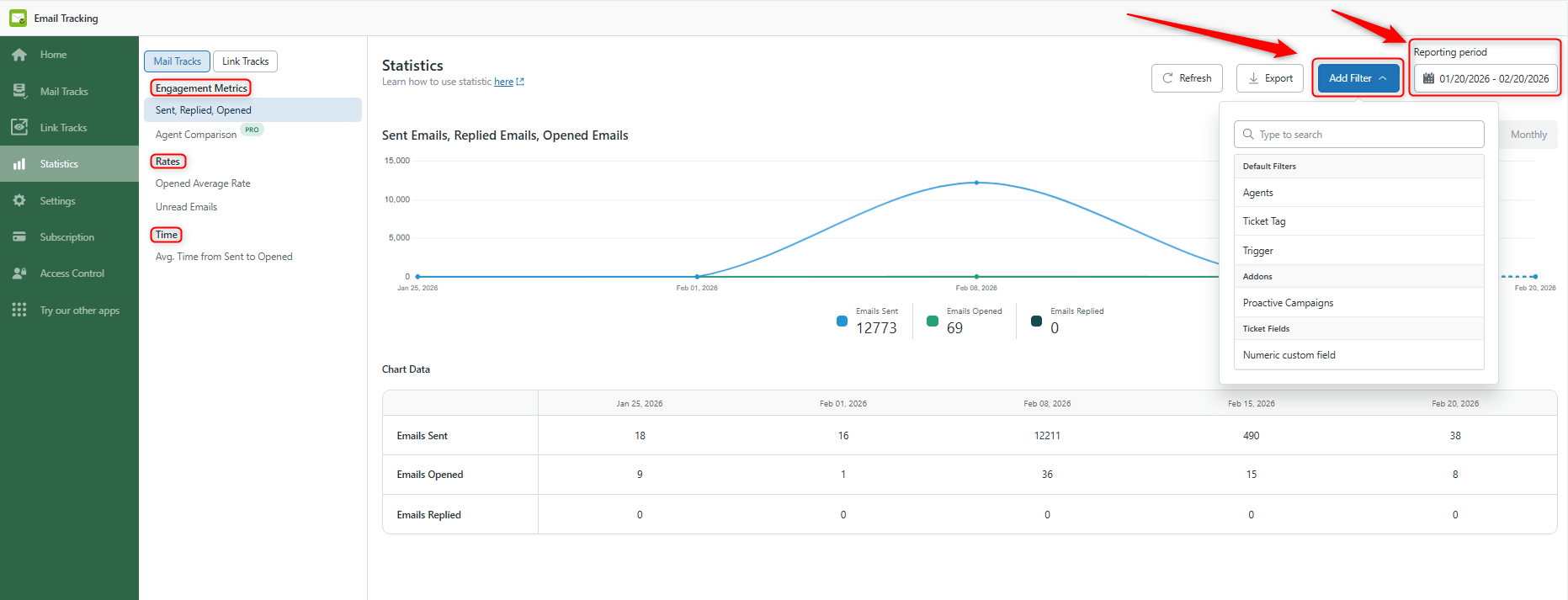 Filters And Metrics Filters And Metrics