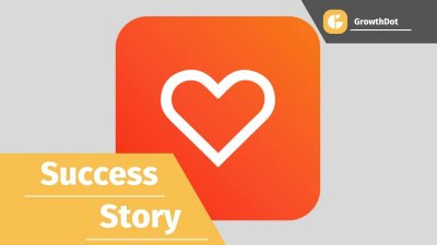 Email Tracking For Vida Camara