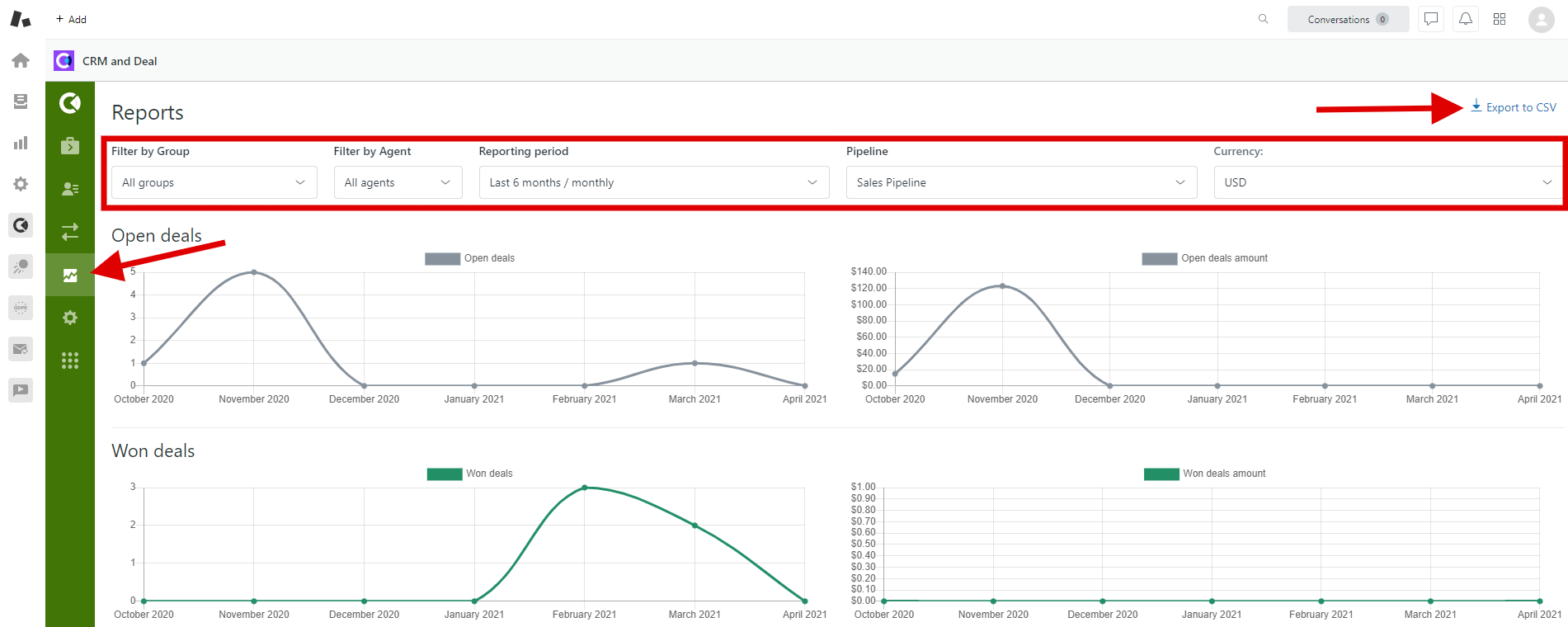 CSV Files In CRM And Deals Statistics