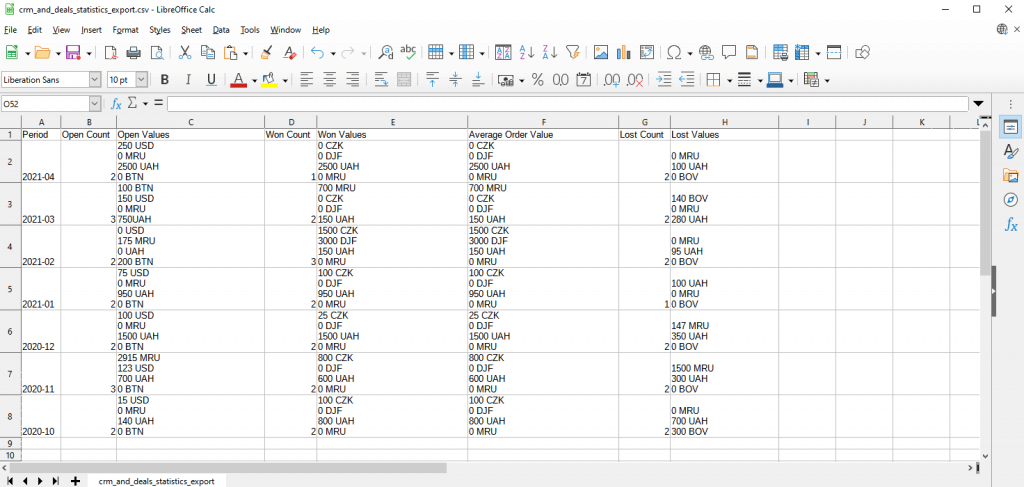 CSV Files In CRM And Deals Table