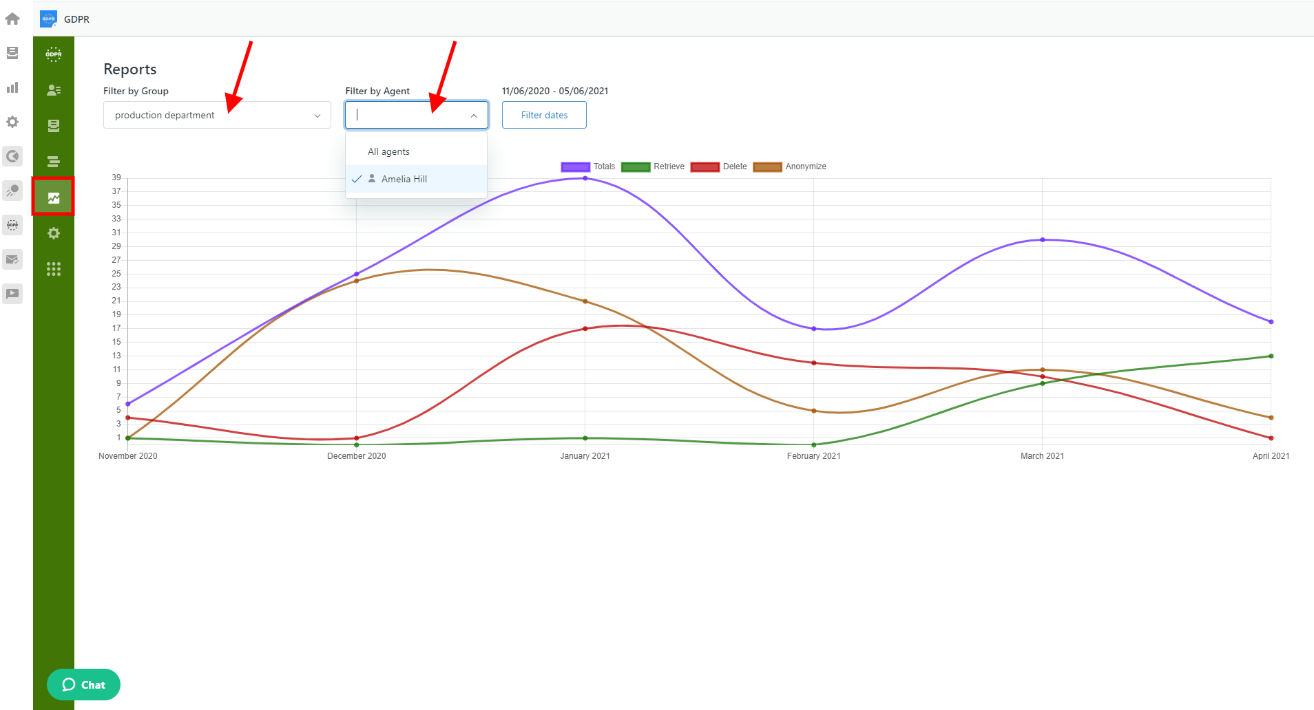 Reports Page In GDPR Compliance Filter