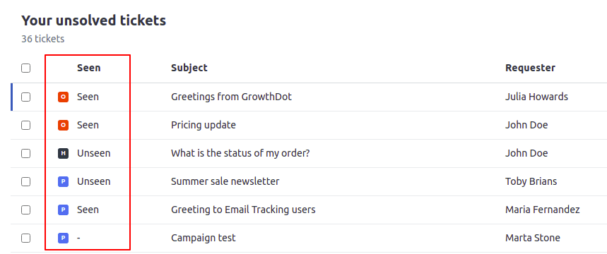 Email tracking seen column