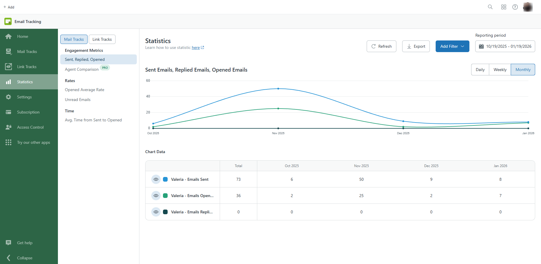 Statistics ET Statistics ET