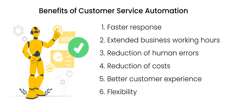 Benefits of Customer Service Automation