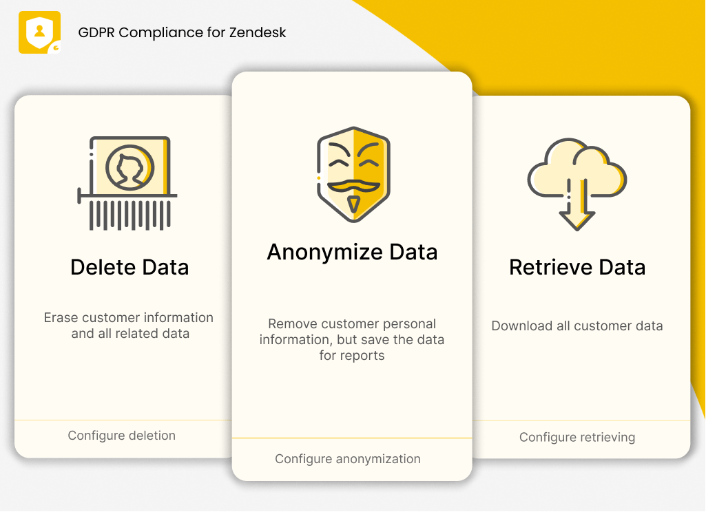 GDPR Compliance tool for Data Protection GDPR Compliance tool for Data Protection
