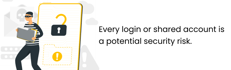 Potential Security Risk Potential Security Risk