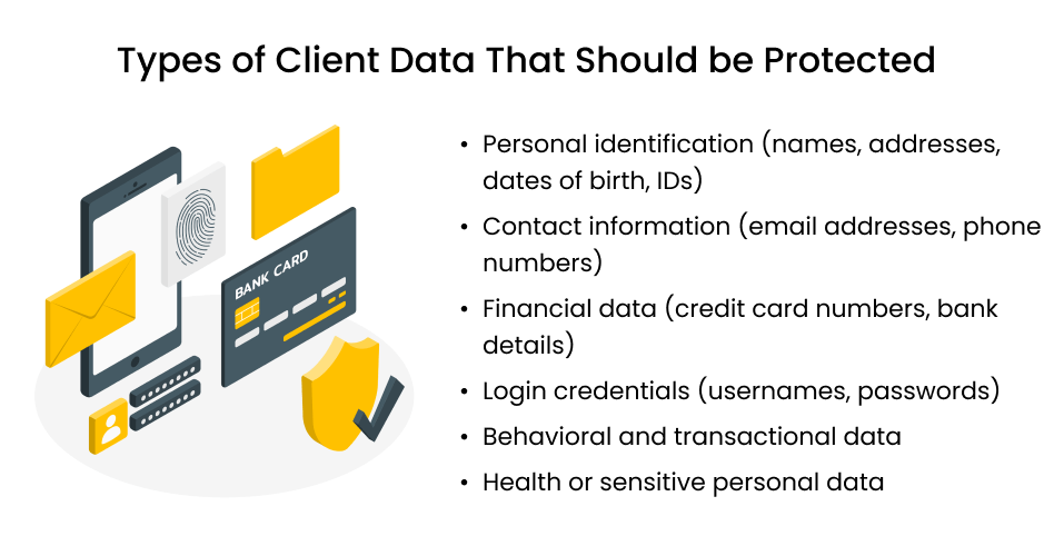 Types of Client Data That Should be Protected Types of Client Data That Should be Protected