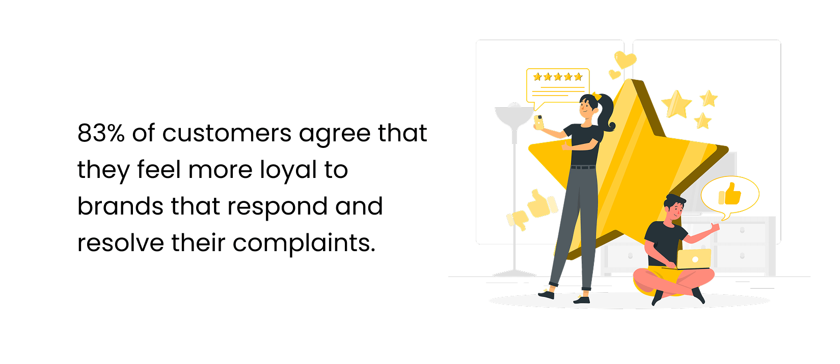 Customer feedback star