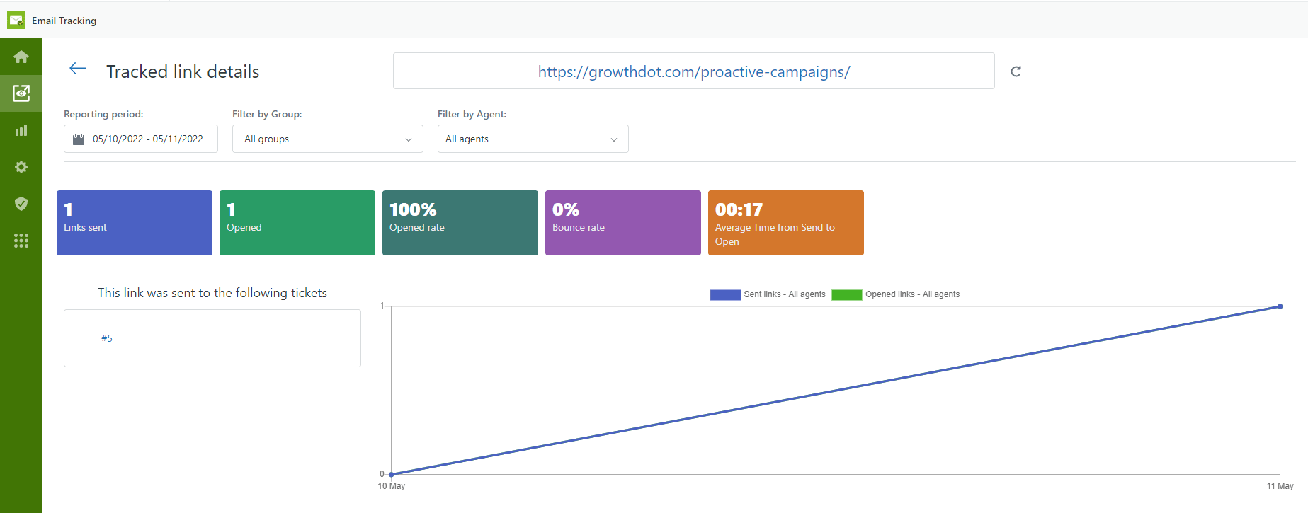 Statistics Link Opens