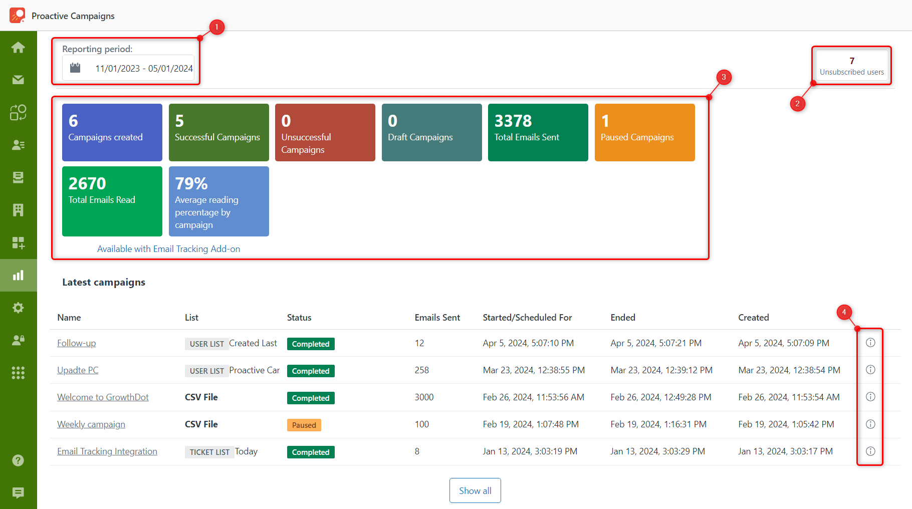 App Statistics Page