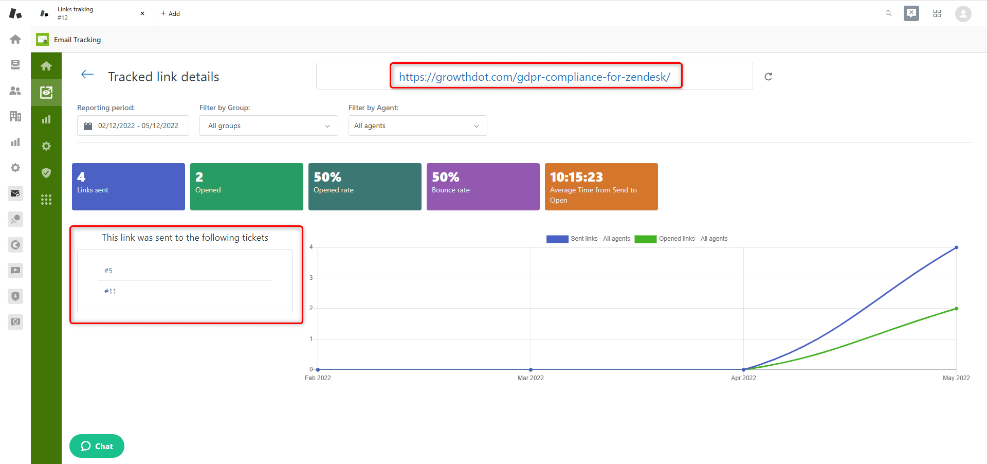 Assigned Links To Tickets