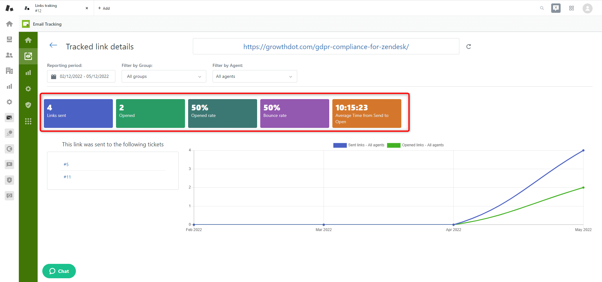 Link Statuses