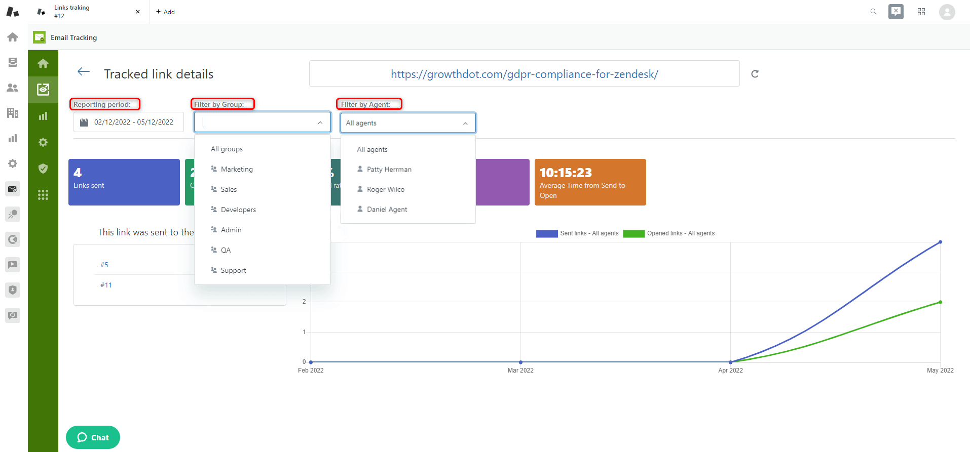 Tracked Link Details