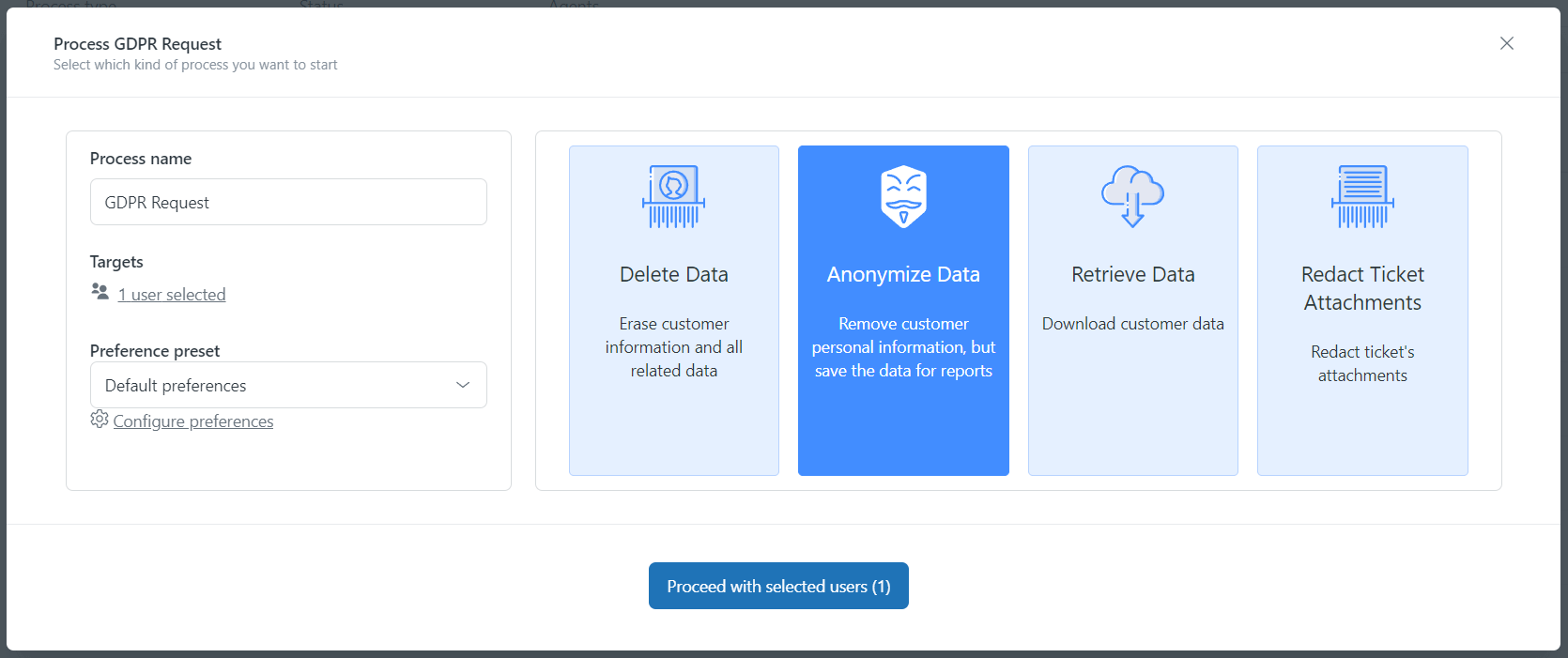 Processus de conformité au RGPD