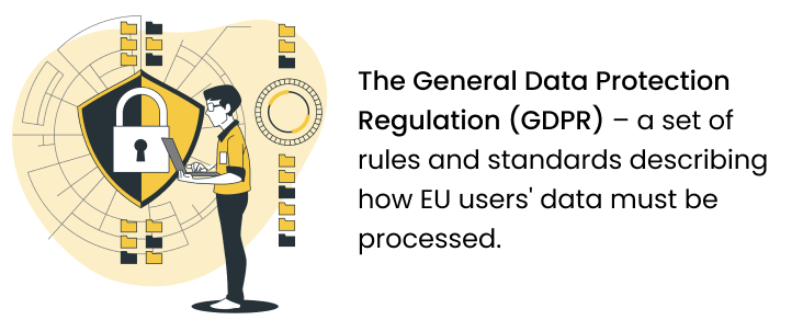 What is GDPR