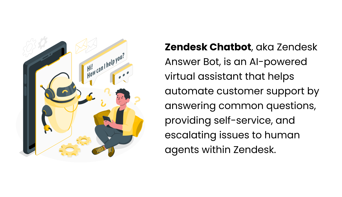 Zendesk Chatbot