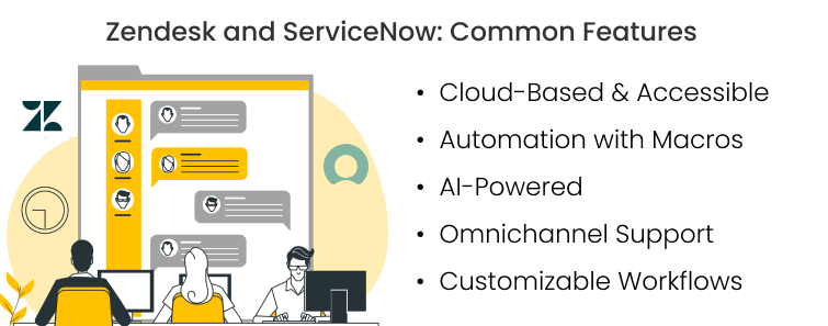 Zendesk and ServiceNow Common Features