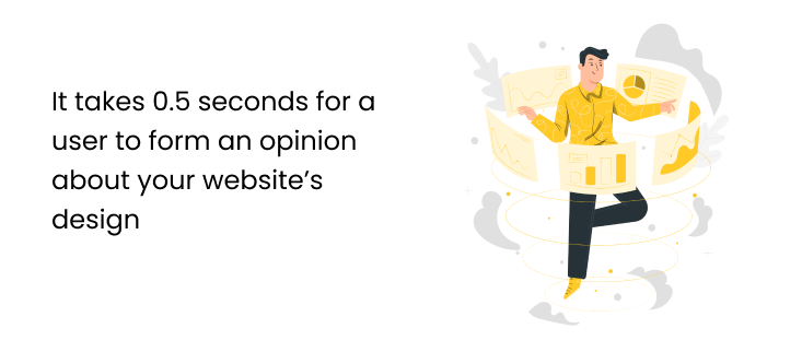 Website problems design seconds