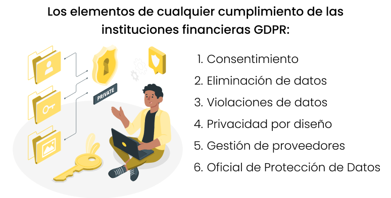 Elementos de cumplimiento del GDPR para entidades financieras