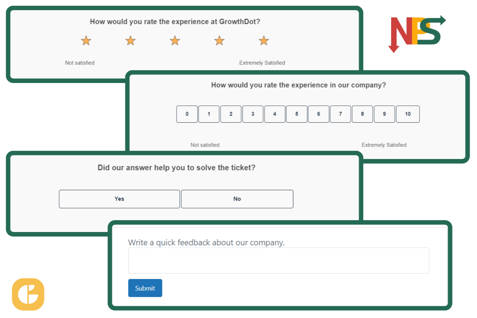 Survey types