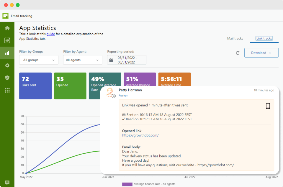 Link Tracks Report