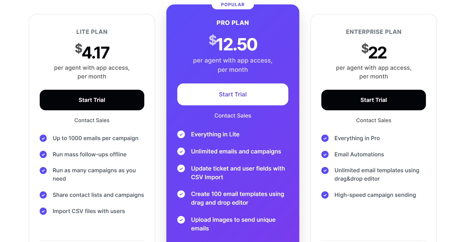 Proactive Campaigns Pricing Plans