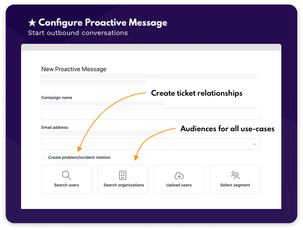 Proactive Tickets Example