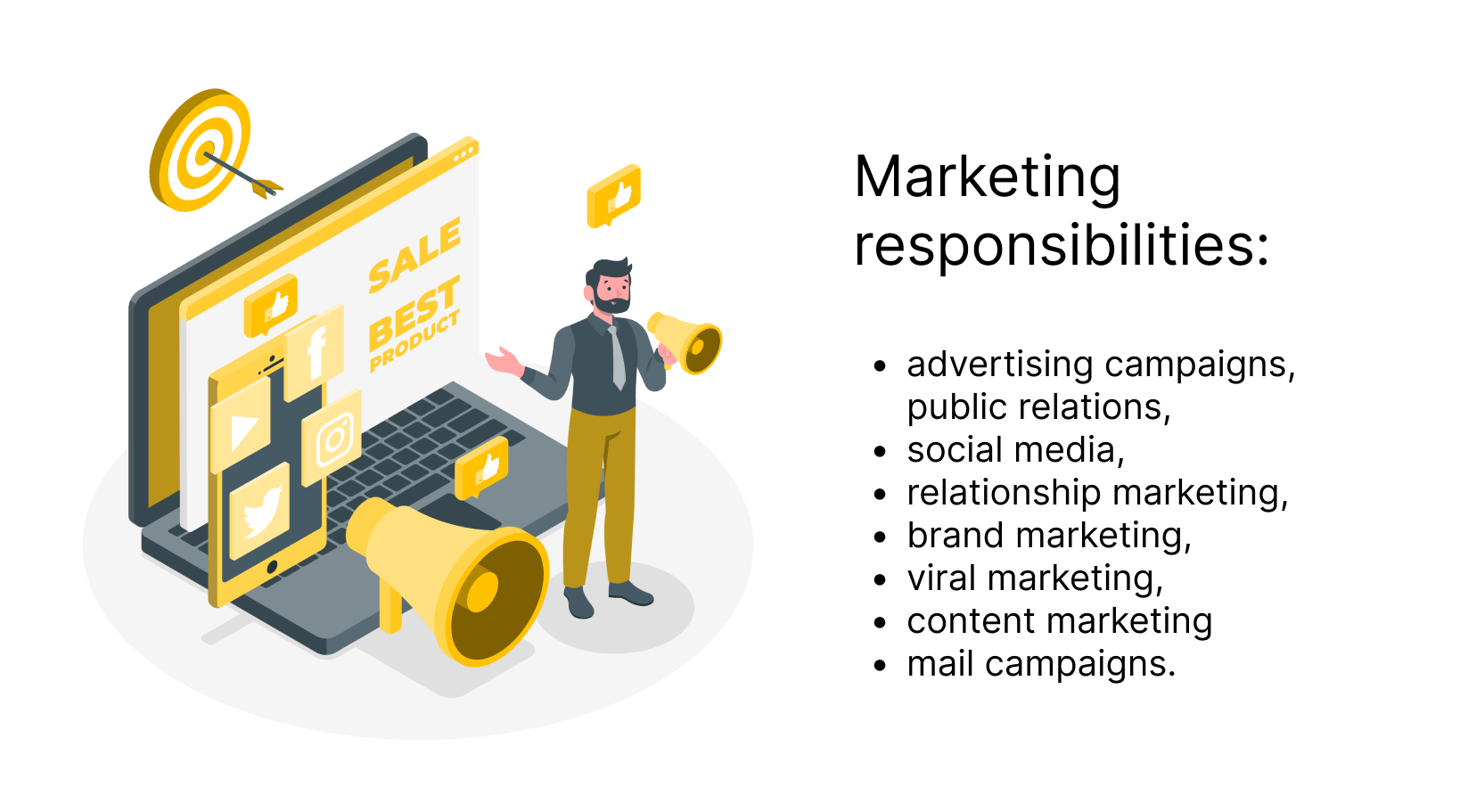 Marketing responsibilities