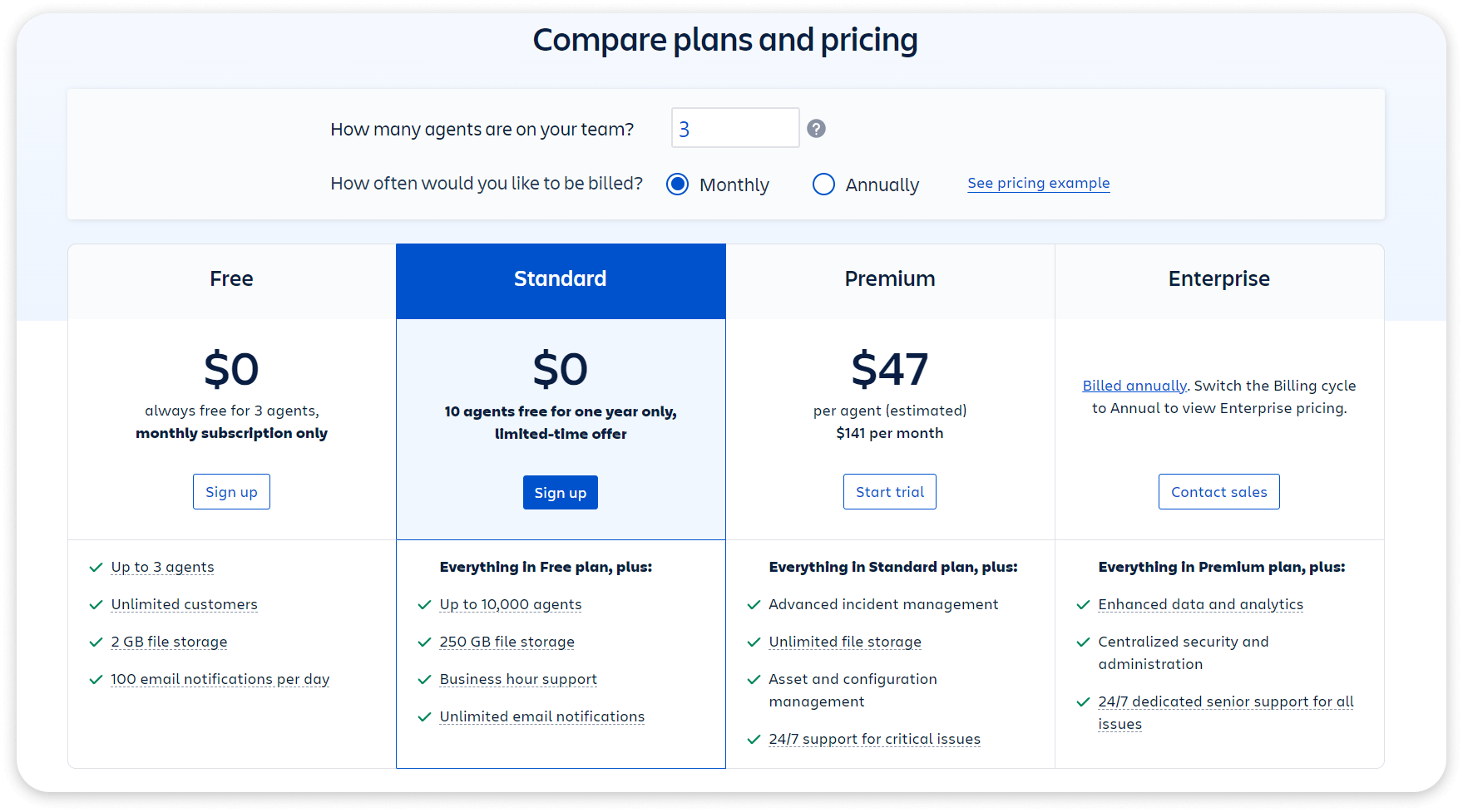 Pricing Jira