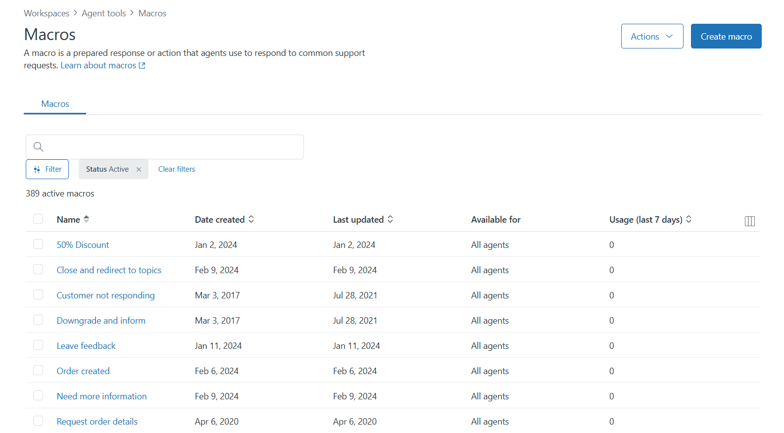 Zendesk Macros