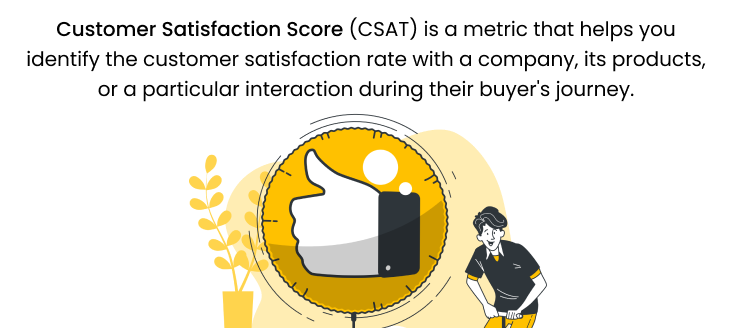 Customer Satisfaction Score