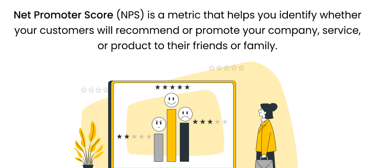 Net Promoter Score