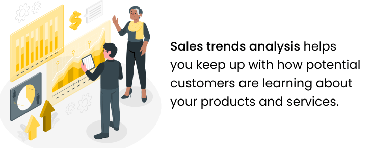 Sales Trend Analysis