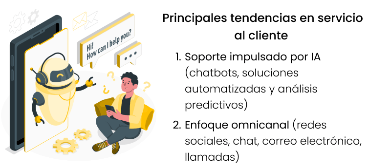 Principales tendencias en servicio al cliente