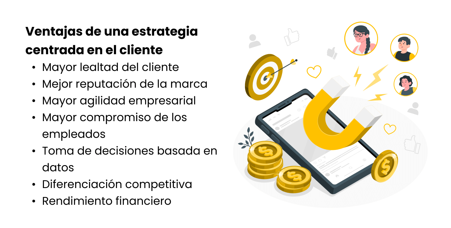 Estrategia Centrada En el cliente