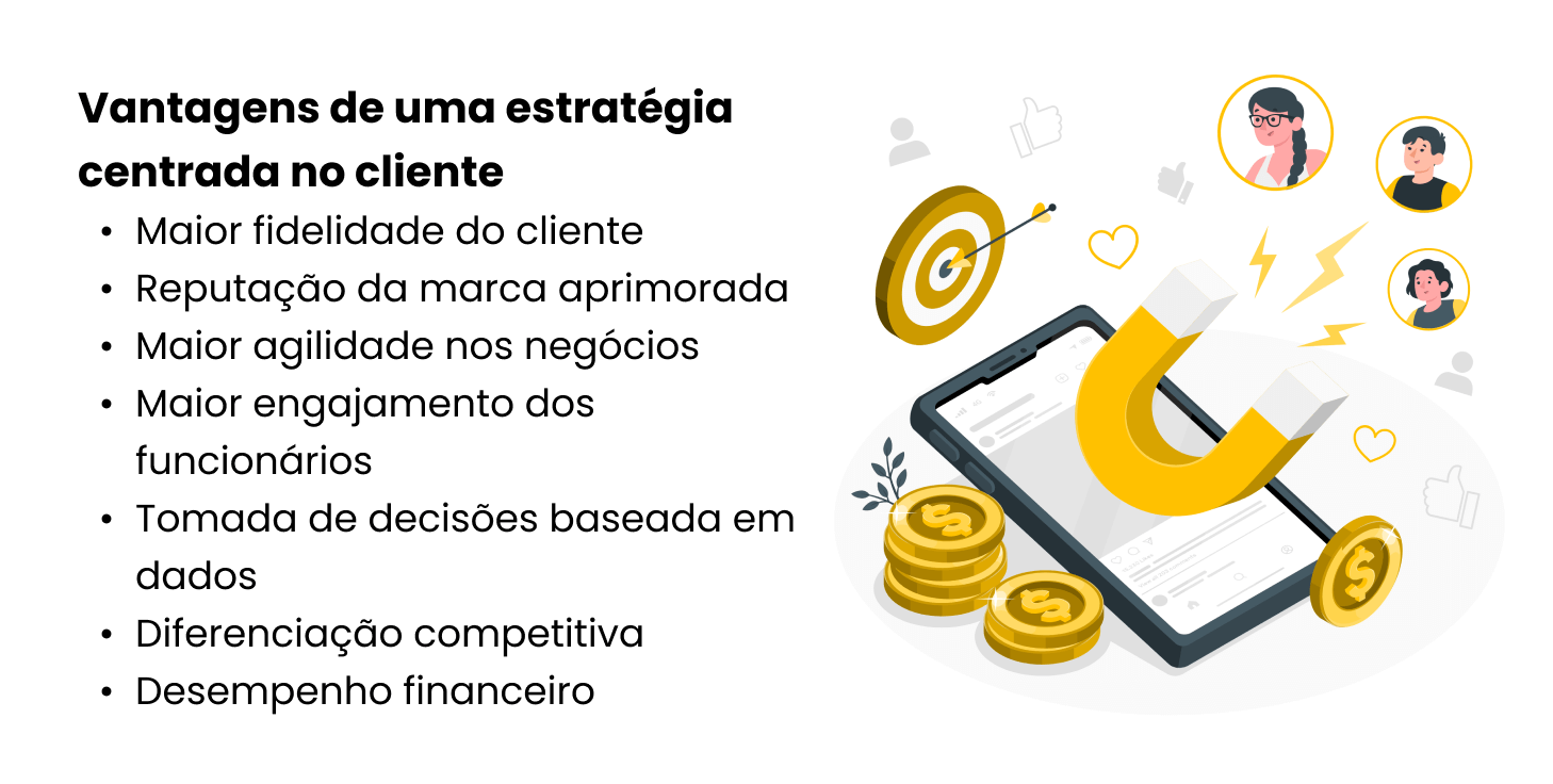 Estratégia centrada no cliente