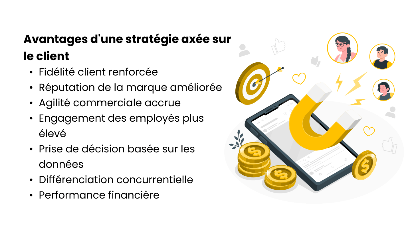 Stratégie axée sur le client