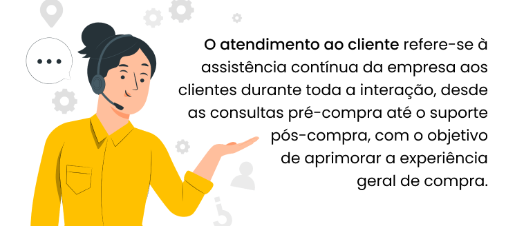 O que é atendimento ao cliente