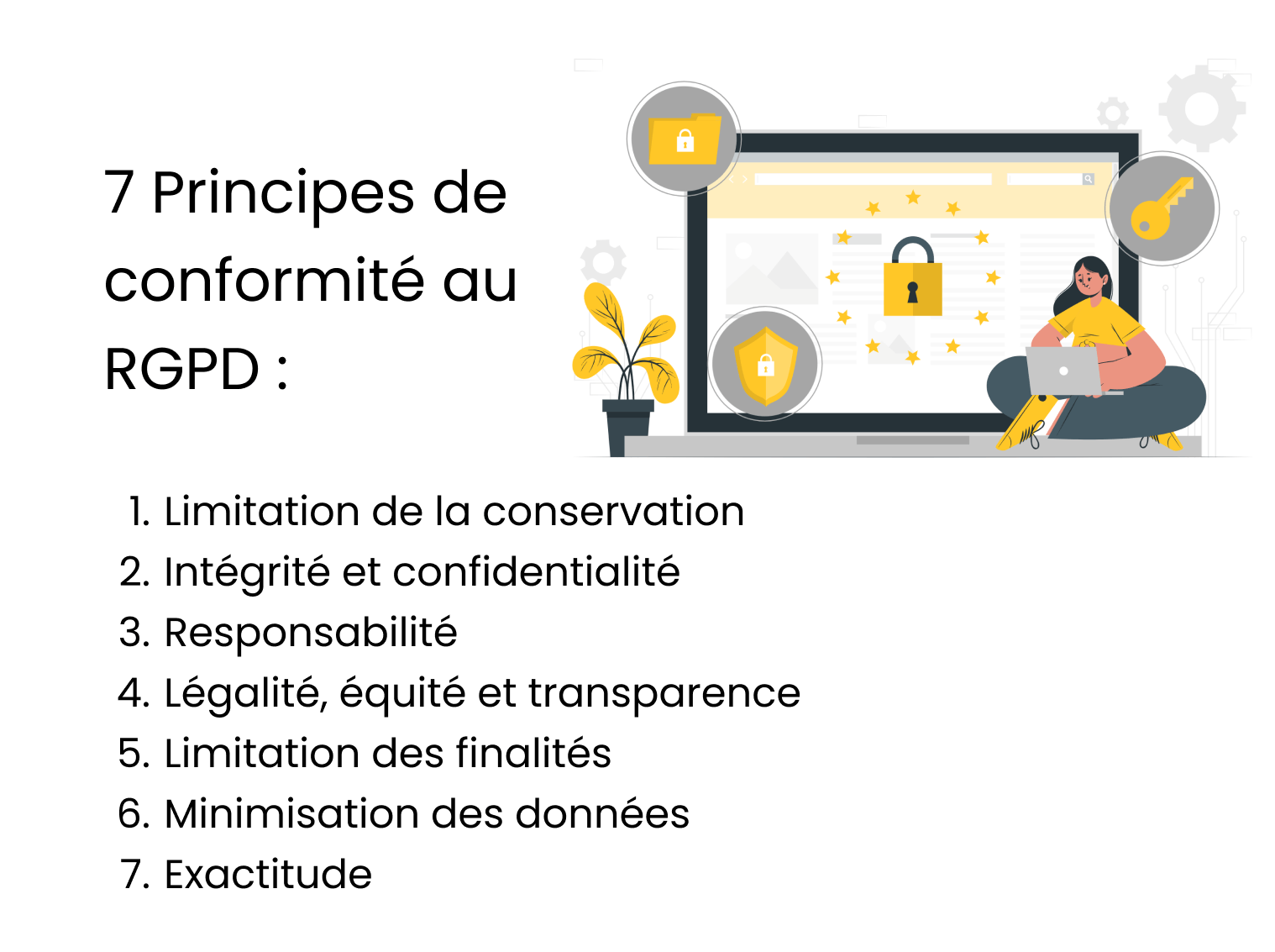 7 Principes RGPD